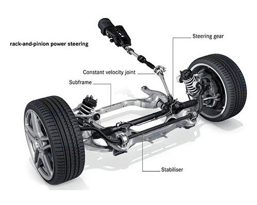 Steering Repair Service Dubai